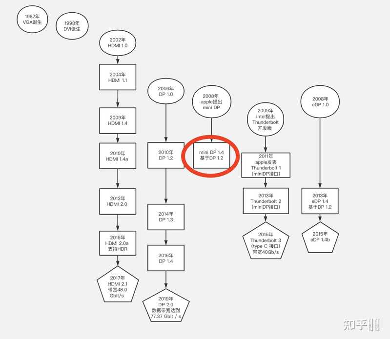 如何评价 5 月 19 日发布的华为 MateView 系列显示器新品？是否值得购买？-3.jpg