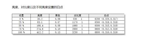 如何评价 5 月 19 日发布的华为 MateView 系列显示器新品？是否值得购买？-13.jpg