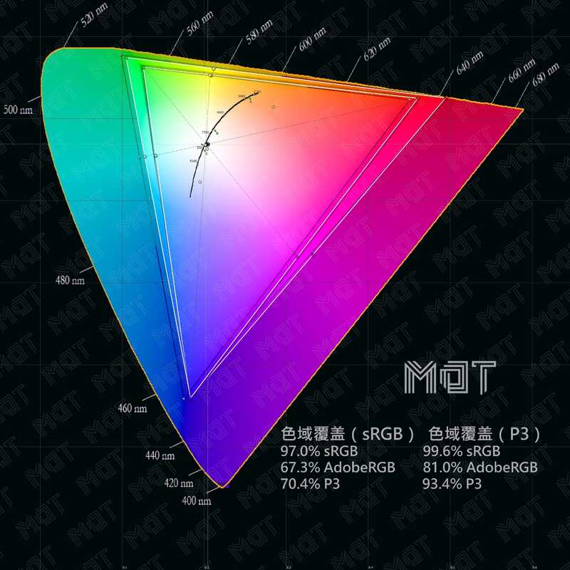 如何评价 5 月 19 日发布的华为 MateView 系列显示器新品？是否值得购买？-12.jpg