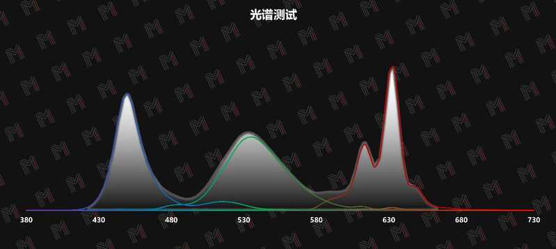 如何评价 5 月 19 日发布的华为 MateView 系列显示器新品？是否值得购买？-13.jpg