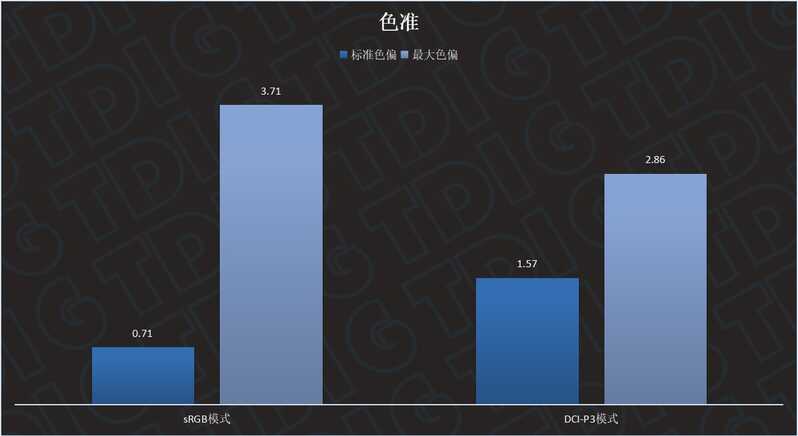 如何评价 5 月 19 日发布的华为 MateView 系列显示器新品？是否值得购买？-6.jpg