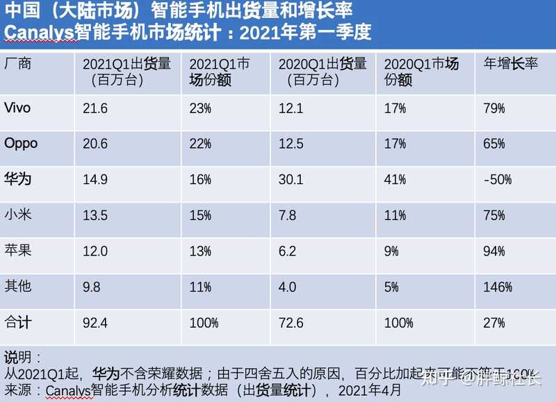 华为发布全场景智慧生活新品，2021年重拾全新节奏-7.jpg