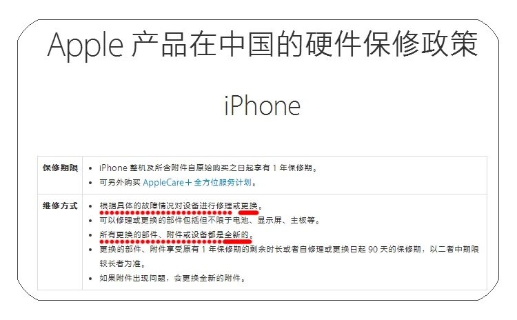 苹果官换机到底好不好？-5.jpg