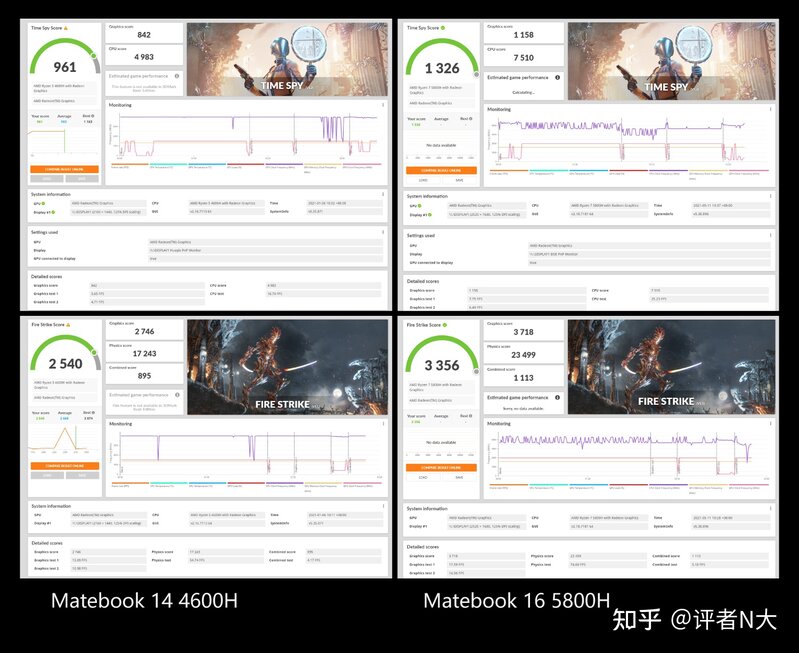 如何评价华为发布的 MateBook 16 ？有什么亮点和槽点？-13.jpg