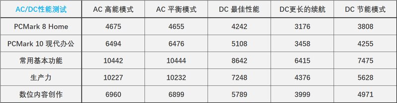 如何评价华为发布的 MateBook 16 ？有什么亮点和槽点？-67.jpg