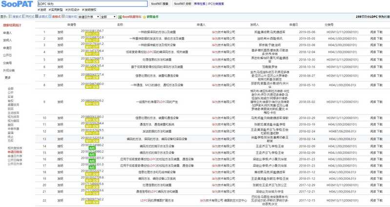 苹果M1芯片相较于华为麒麟9000芯片是否被严重高估了？-4.jpg