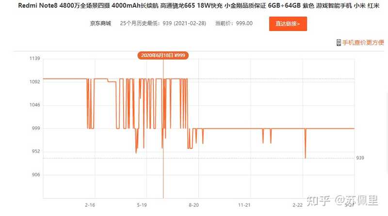 现在该换手机了，是等618还是剁手先入？-3.jpg