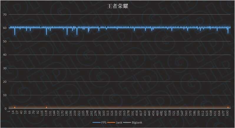 如何评价 5 月 27 日 OPPO Reno6 发布会？有哪些亮点和槽点？-11.jpg