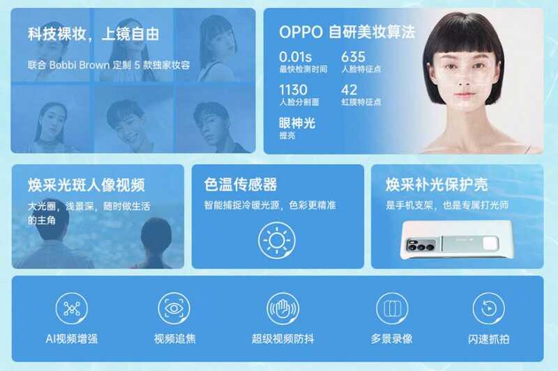 如何评价 5 月 27 日 OPPO Reno6 发布会？有哪些亮点和槽点？-7.jpg