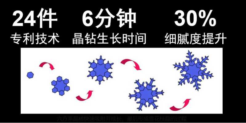 如何评价 5 月 27 日 OPPO Reno6 发布会？有哪些亮点和槽点？-6.jpg