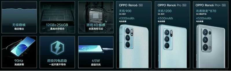 如何评价 5 月 27 日 OPPO Reno6 发布会？有哪些亮点和槽点？-14.jpg