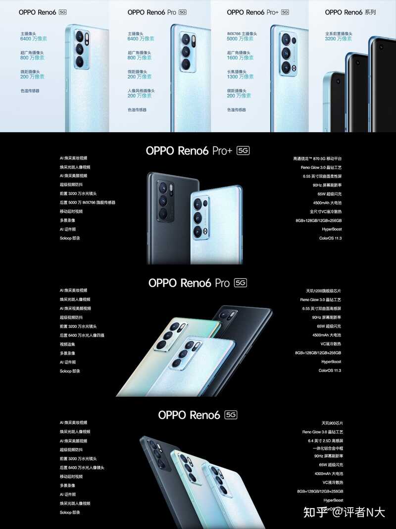 如何评价 5 月 27 日 OPPO Reno6 发布会？有哪些亮点和槽点？-4.jpg