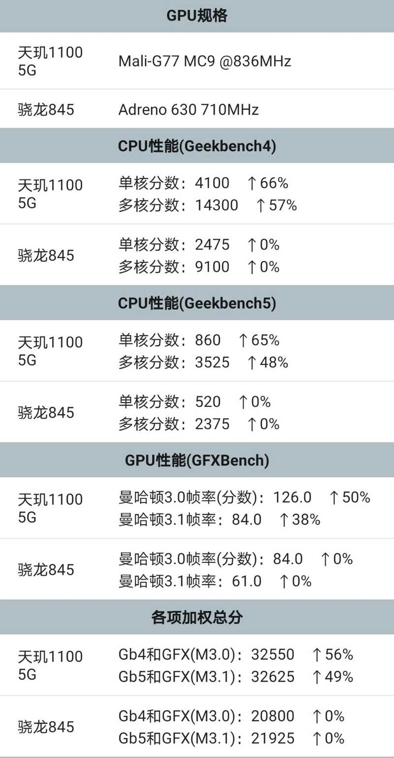 求千元左右的二手安卓手机推荐?-1.jpg