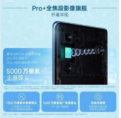 如何评价5月27日发布的OPPO Reno6系列？有哪些亮点和不足？-6.jpg