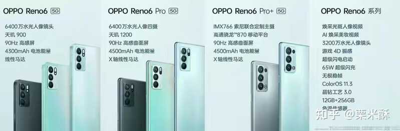 如何评价5月27日发布的OPPO Reno6系列？有哪些亮点和不足？-2.jpg