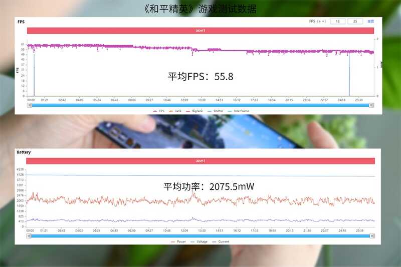 如何评价5月27日发布的OPPO Reno6系列？有哪些亮点和不足？-5.jpg