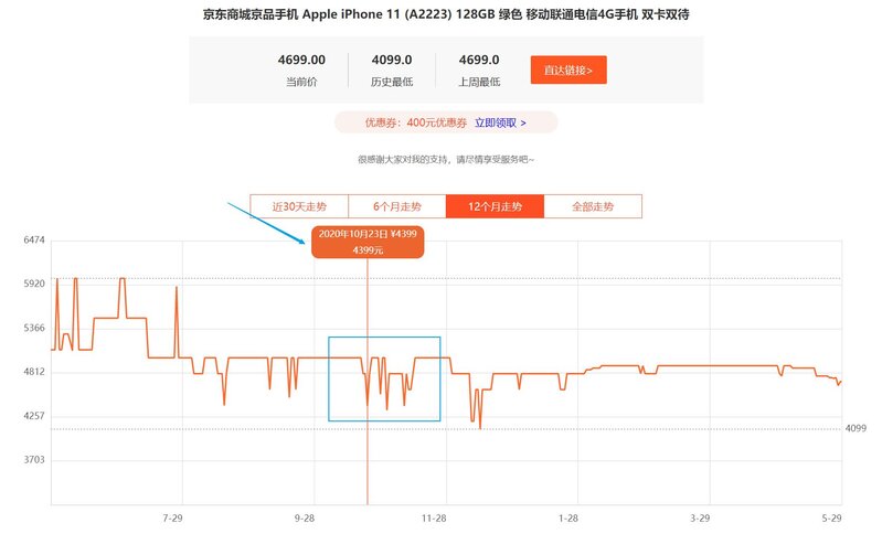 苹果 13 出来以后 12 会不会降价？-2.jpg