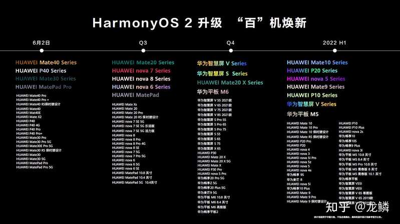 6 月 2 日华为正式发布HarmonyOS 2，有哪些亮点值得关注？-2.jpg