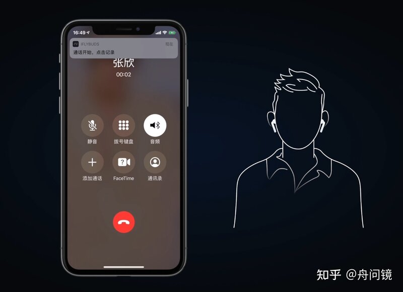 iPhone怎么通话录音？苹果手机如何实现电话录音？2021年实现iPhone通话录音详解指南！-15.jpg