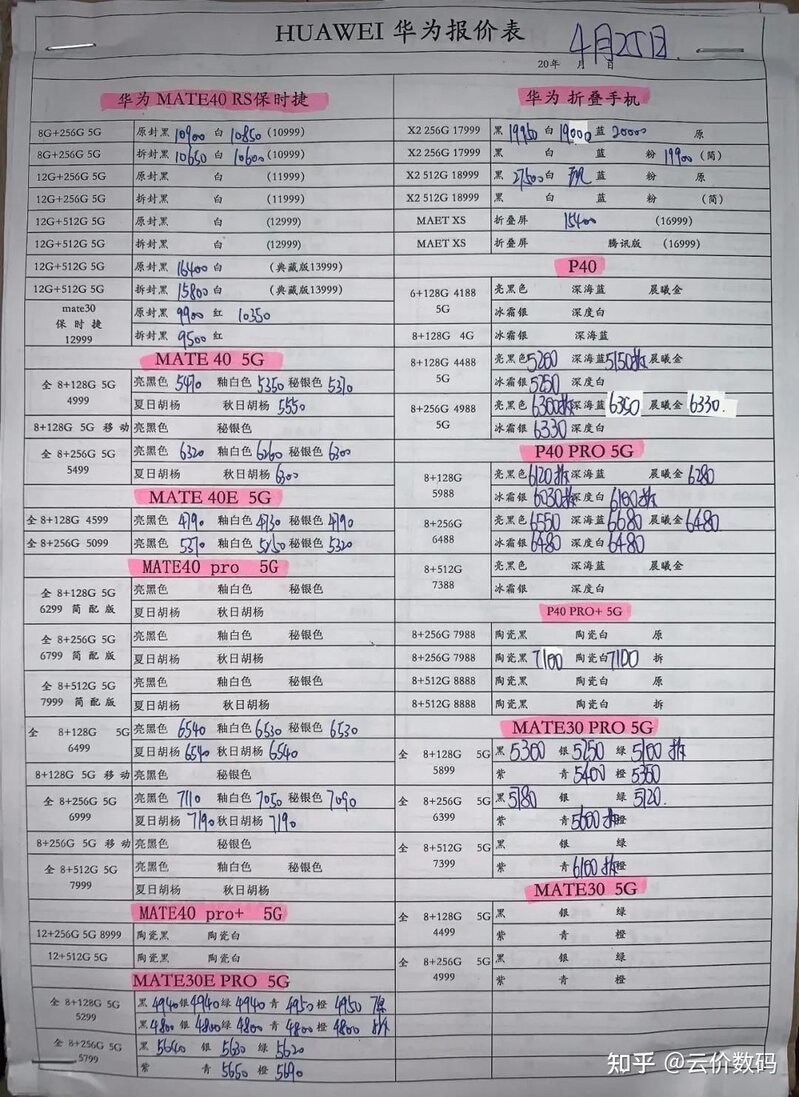 4/26全新手机批发报价 华强北手机批发报价 品牌手机批发报价-1.jpg