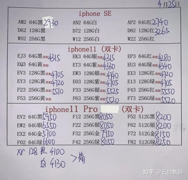 4/26全新手机批发报价 华强北手机批发报价 品牌手机批发报价-3.jpg