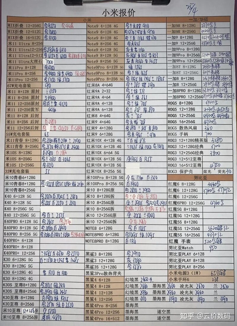 4/26全新手机批发报价 华强北手机批发报价 品牌手机批发报价-9.jpg