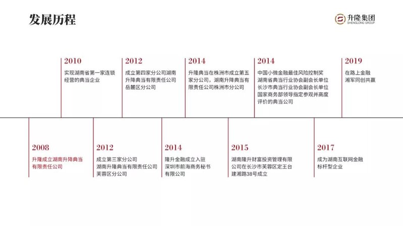 有什么一天20块左右的线上兼职呢？-16.jpg