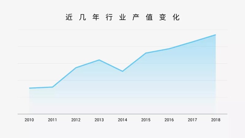 有什么一天20块左右的线上兼职呢？-22.jpg