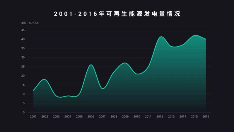 有什么一天20块左右的线上兼职呢？-23.jpg