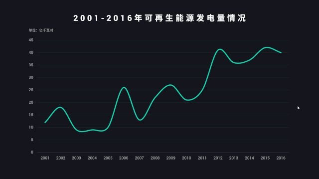 有什么一天20块左右的线上兼职呢？-26.jpg