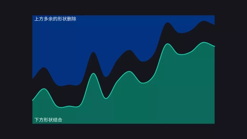 有什么一天20块左右的线上兼职呢？-29.jpg