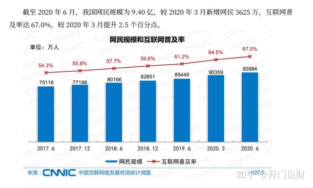 有什么一天20块左右的线上兼职呢？-1.jpg