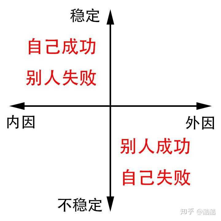 如何利用信息差赚钱？-1.jpg