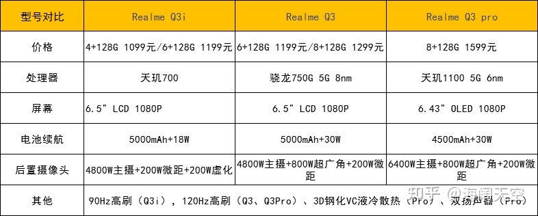 2021年618手机举荐篇：618苹果手机、华为手机、小米手机等高性价比手机有哪些值得举荐？-9.jpg