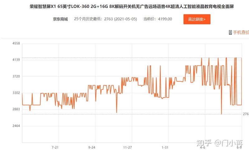 大神些，618要到了，纠结荣耀智慧屏X1和OPPO K9，65寸怎么选？-1.jpg