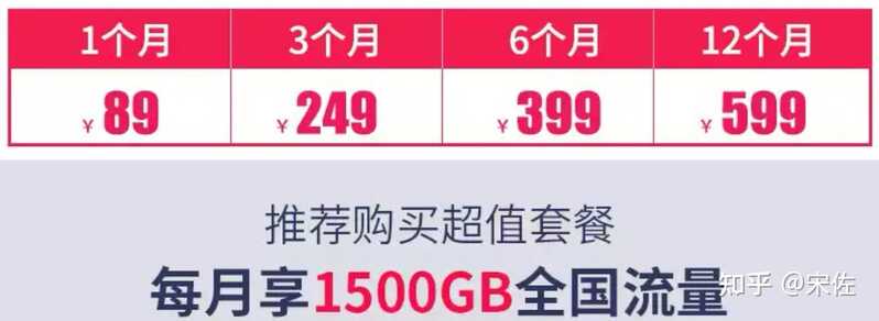 有用过随身wifi的兄弟吗？我马上要买一个了可是怕翻车，有买过用过的兄弟推荐吗?-4.jpg