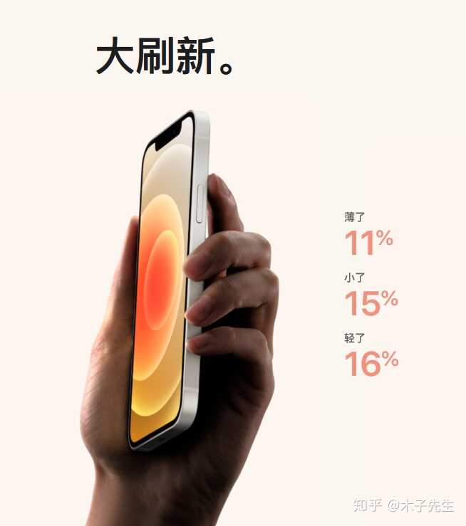 如何评价 10 月 14 日发布的 iPhone 12 系列新机，有哪些看点和不足？-8.jpg