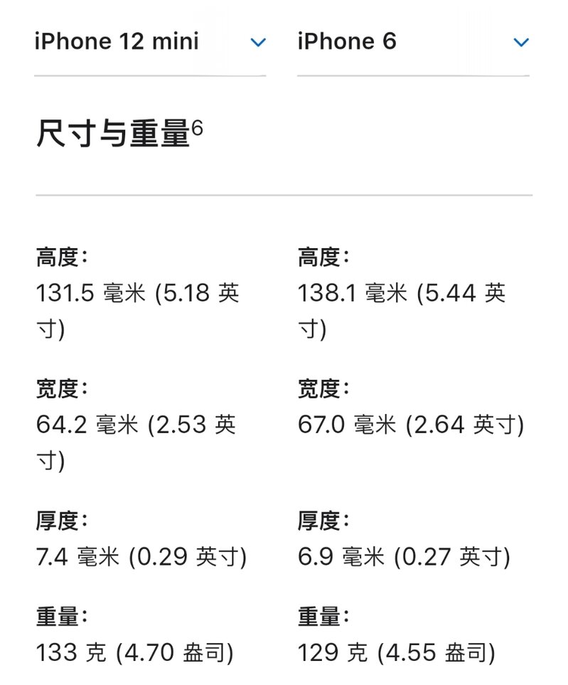 2021 年 618 有哪些手机值得入手？-3.jpg