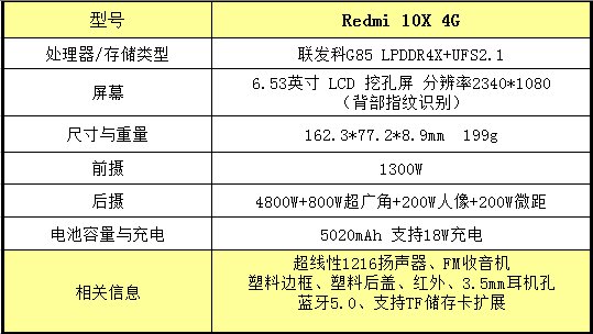 2021 年 618 有哪些手机值得入手？-3.jpg