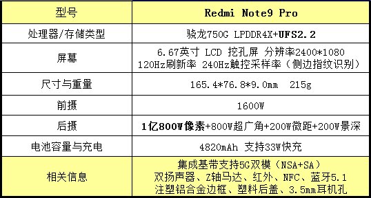 2021 年 618 有哪些手机值得入手？-9.jpg