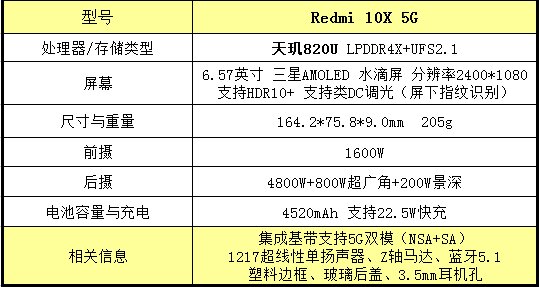 2021 年 618 有哪些手机值得入手？-11.jpg