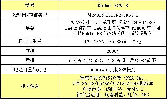 2021 年 618 有哪些手机值得入手？-13.jpg