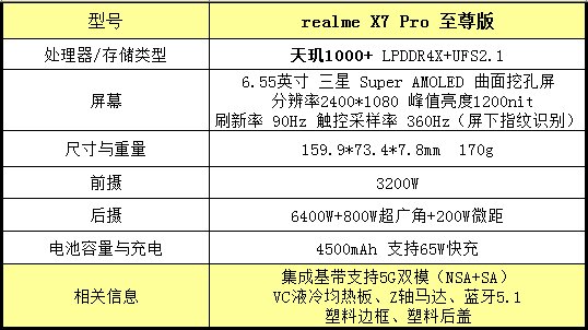 2021 年 618 有哪些手机值得入手？-15.jpg