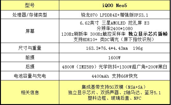 2021 年 618 有哪些手机值得入手？-24.jpg