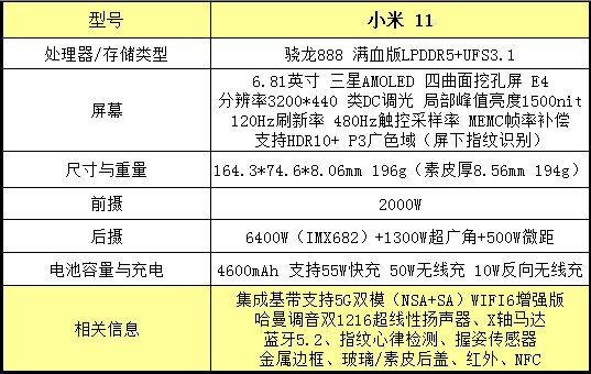 2021 年 618 有哪些手机值得入手？-28.jpg