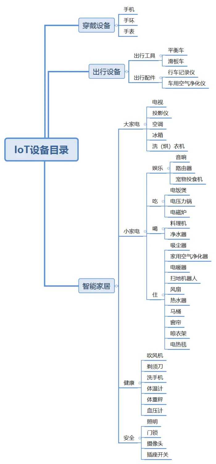 如何看待 OPPO 即将发布的新一代 OPPO Watch 2 智能手表？你有哪些期待？-1.jpg