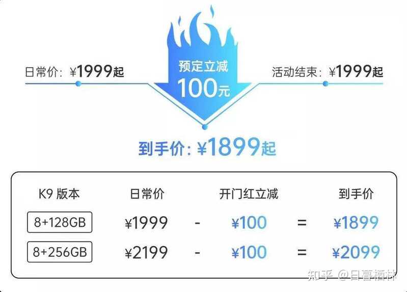 如何评价 5 月 6 日 OPPO 正式推出的新款 K9 手机？有哪些具体的亮点与槽点？-2.jpg