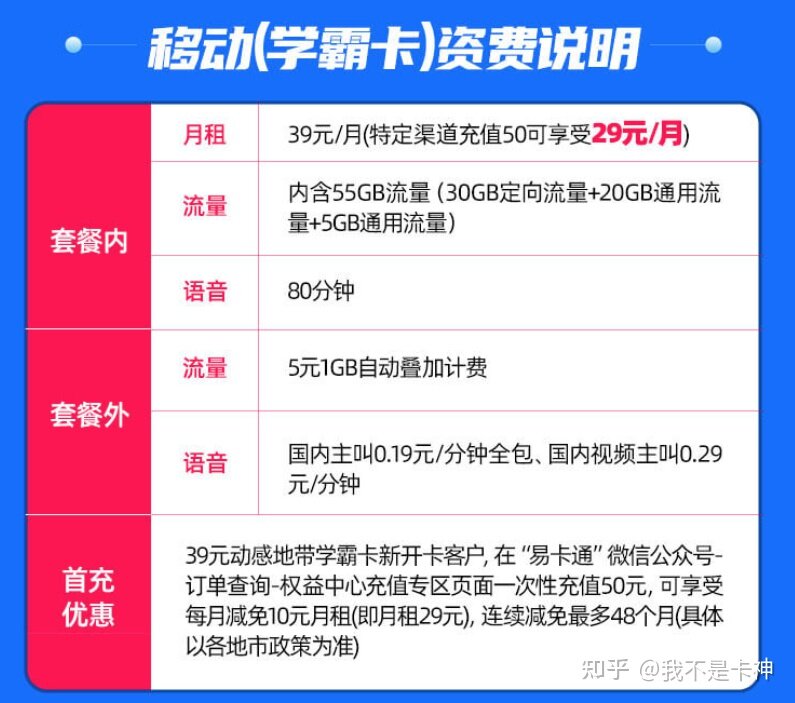 2021年有靠谱流量卡推荐吗？-5.jpg