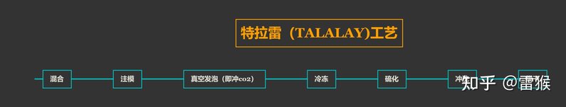 如何选购不同价位的床垫？-10.jpg