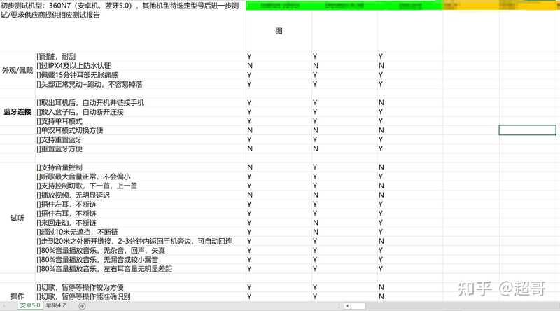 2021年有哪些值得推荐的真无线蓝牙耳机(TWS耳机)？-6月更新-2.jpg